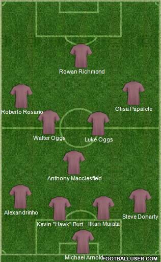 Championship Manager Team Formation 2011