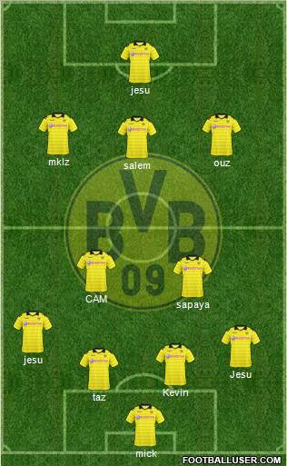 Borussia Dortmund Formation 2011