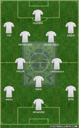 Gebzespor Formation 2011