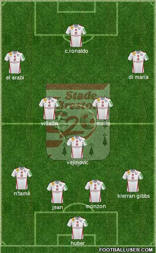 Stade Brestois 29 Formation 2011