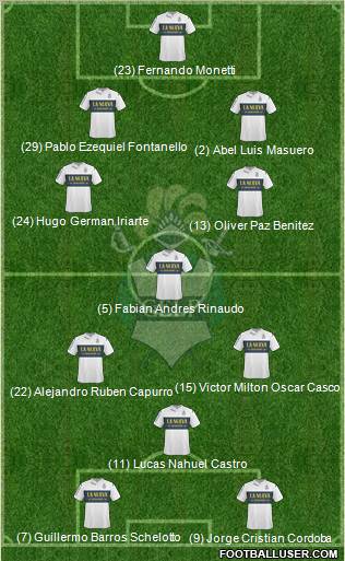 Gimnasia y Esgrima de La Plata Formation 2011