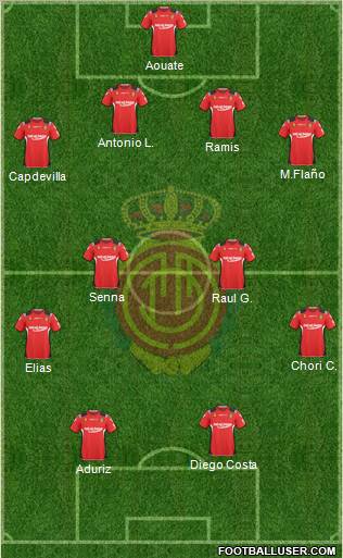 R.C.D. Mallorca S.A.D. Formation 2011