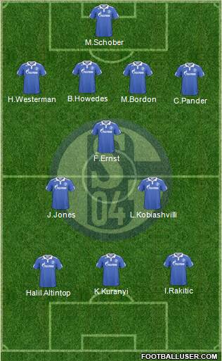 FC Schalke 04 Formation 2011