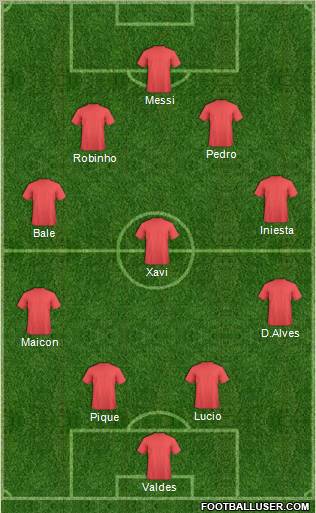 Dream Team Formation 2011