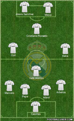 Real Madrid C.F. Formation 2011