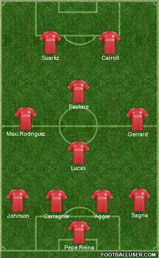 Liverpool Formation 2011