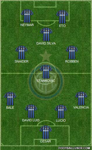 F.C. Internazionale Formation 2011