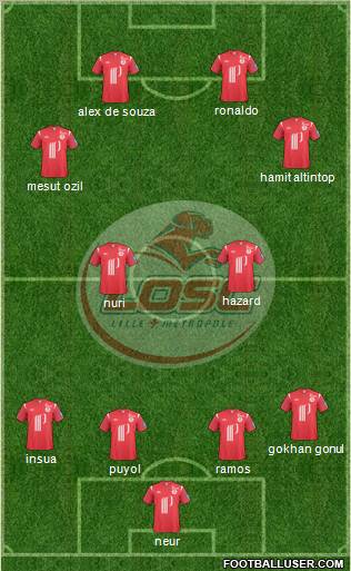 LOSC Lille Métropole Formation 2011