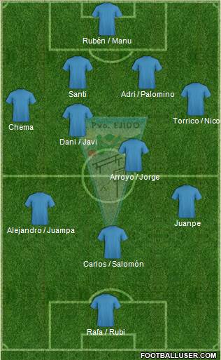 C.P. Ejido S.A.D. Formation 2011