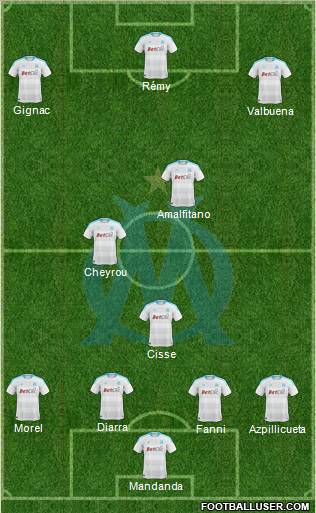 Olympique de Marseille Formation 2011
