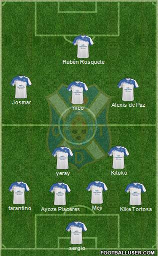 C.D. Tenerife S.A.D. Formation 2011