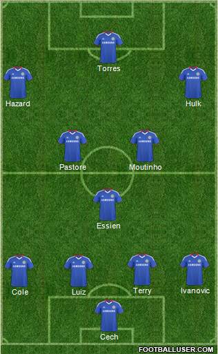 Chelsea Formation 2011
