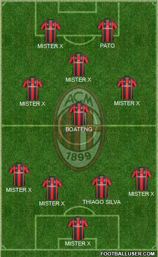 A.C. Milan Formation 2011