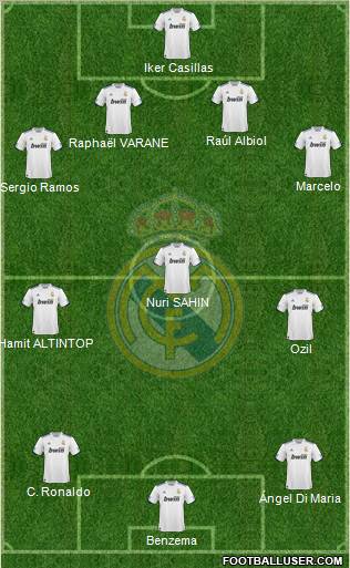 Real Madrid C.F. Formation 2011