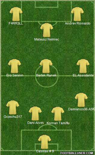 Dream Team Formation 2011