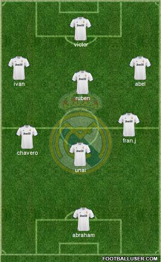 Real Madrid C.F. Formation 2011