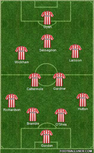 Sunderland Formation 2011