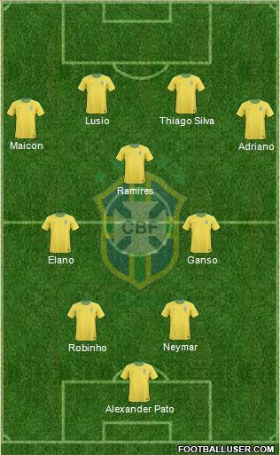 Brazil Formation 2011