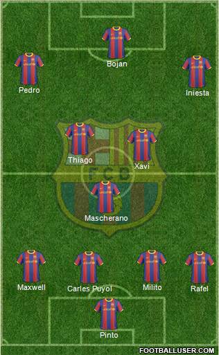 F.C. Barcelona Formation 2011