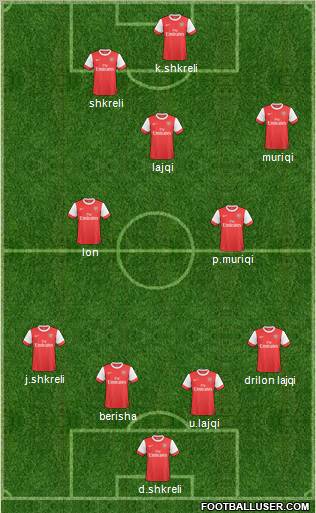 Arsenal Formation 2011