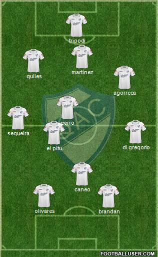 Quilmes 3-4-2-1 football formation