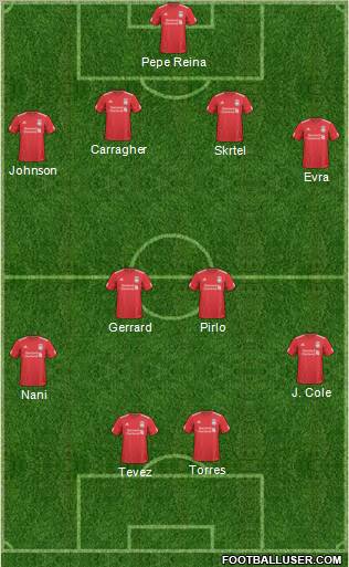 Liverpool Formation 2011
