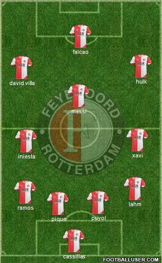 Feyenoord Formation 2011