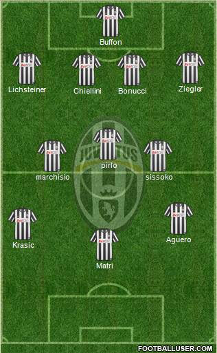 Juventus Formation 2011