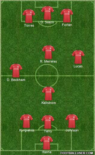 Liverpool Formation 2011