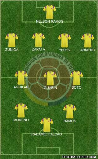 Colombia Formation 2011