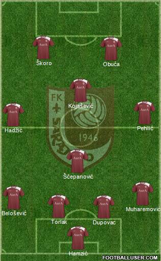 FK Sarajevo Formation 2011