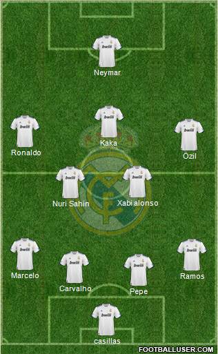 Real Madrid C.F. Formation 2011