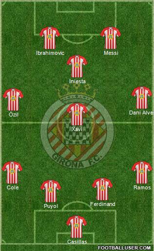 F.C. Girona football formation