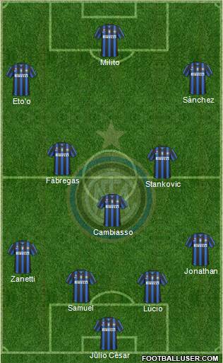 F.C. Internazionale Formation 2011