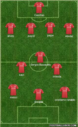 Liverpool Formation 2011