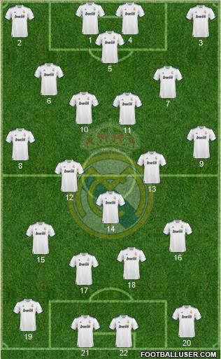 Real Madrid C.F. Formation 2011