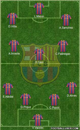 F.C. Barcelona Formation 2011