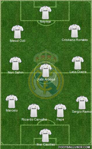 Real Madrid C.F. Formation 2011