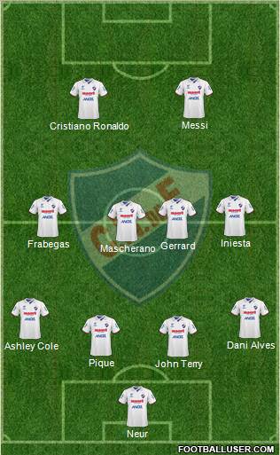 Club Nacional de Football football formation