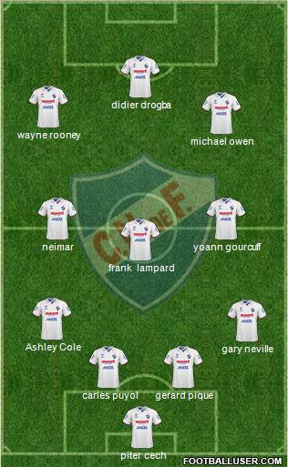 Club Nacional de Football football formation