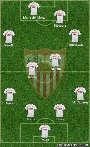 Sevilla F.C., S.A.D. Formation 2011