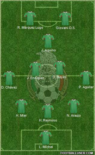 Mexico Formation 2011