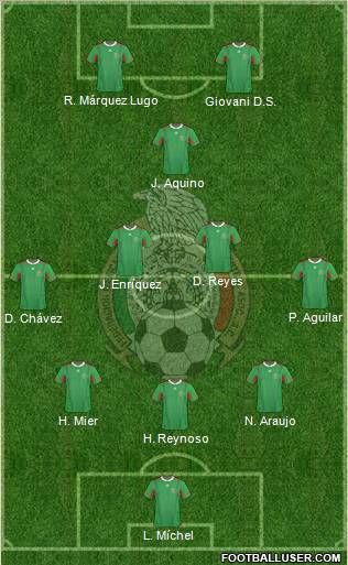 Mexico 3-4-1-2 football formation