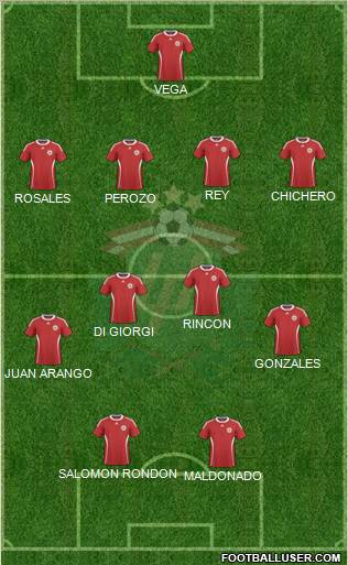 Latvia Formation 2011