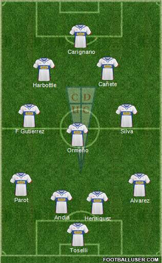 CD Universidad Católica Formation 2011