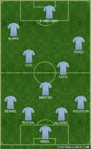 Manchester City Formation 2011