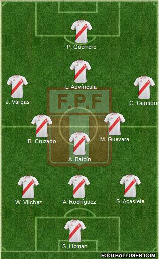 Peru 3-5-1-1 football formation