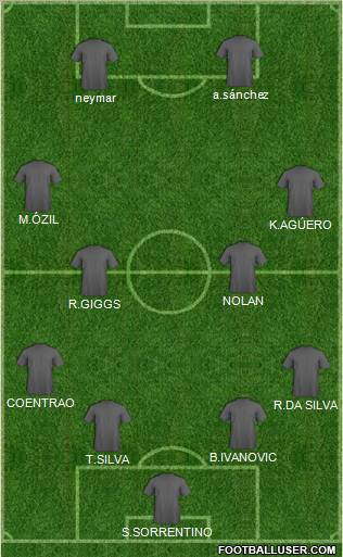 Málaga C.F. B Formation 2011