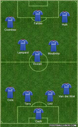 Chelsea Formation 2011