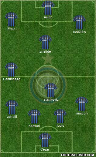 F.C. Internazionale Formation 2011